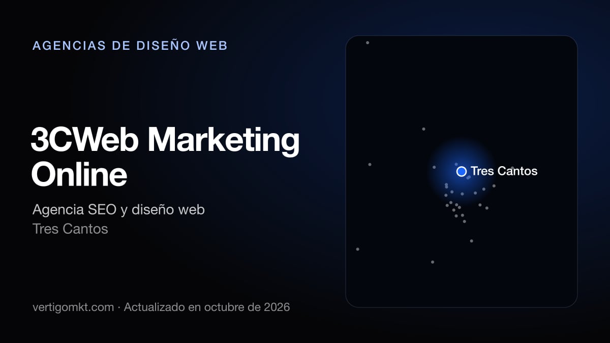 3CWeb Marketing Online (Tres Cantos), puesto 2 entre las mejores agencias de diseño web de Collado Villalba