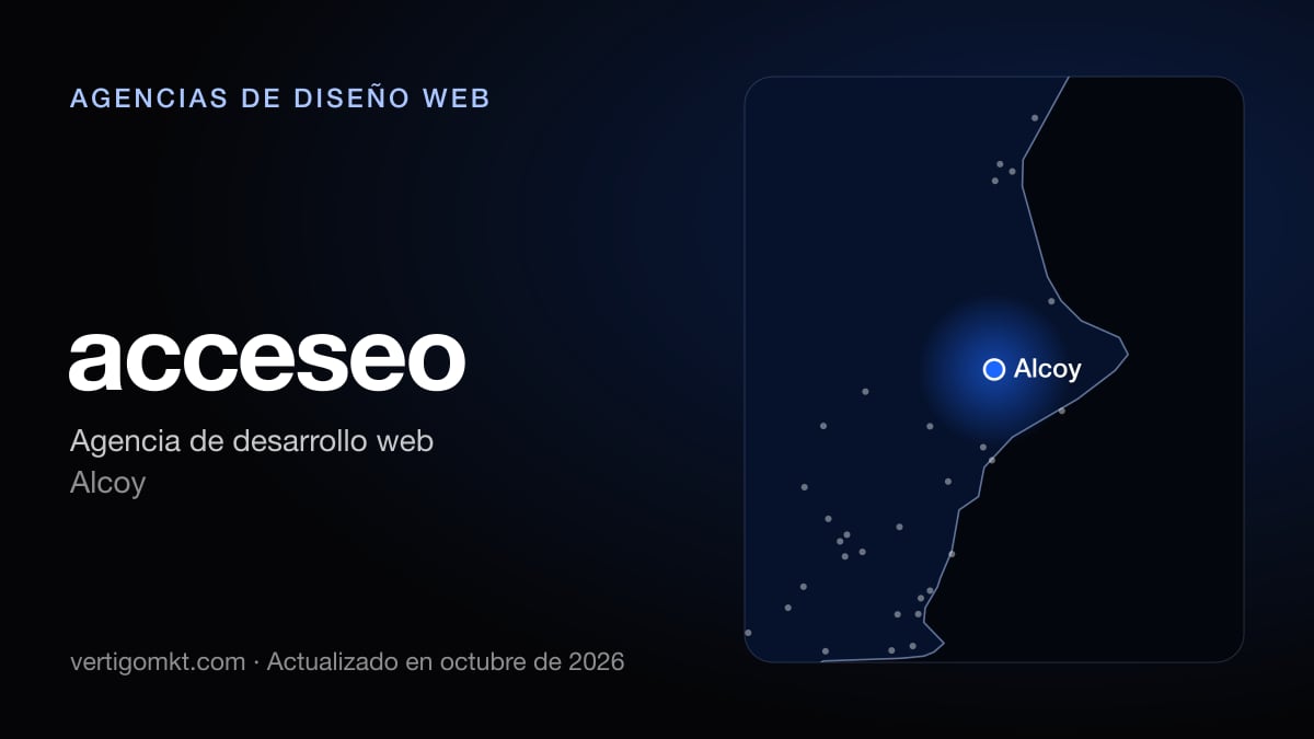 acceseo (Alcoy), puesto 7 entre las mejores agencias de diseño web de Elda