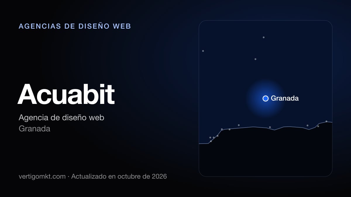 Acuabit (Granada), puesto 6 entre las mejores agencias de diseño web de Linares