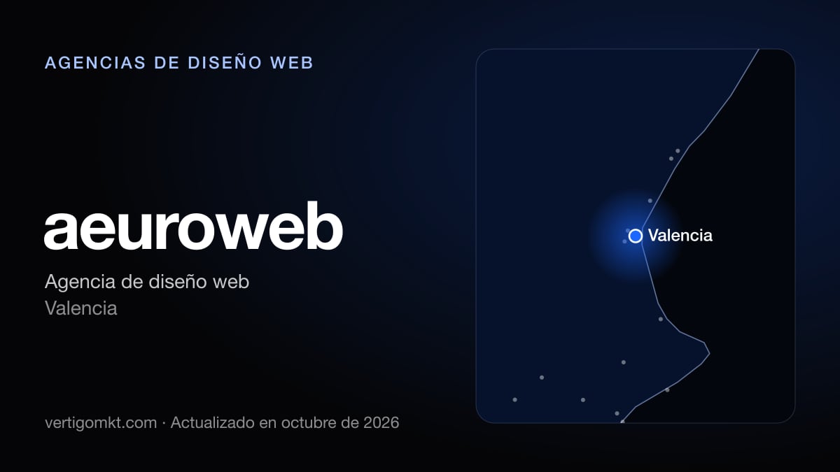 aeuroweb, diseño web en Valencia: puesto 4 del ranking de las mejores agencias de diseño web en Torrente