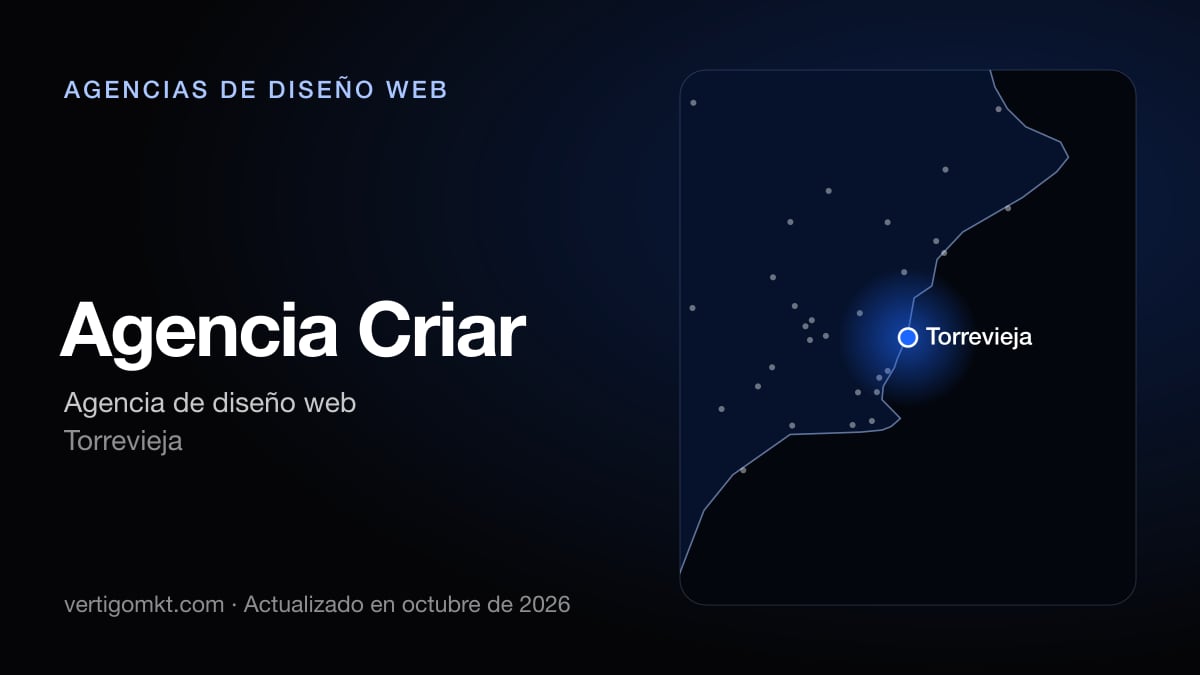 Agencia Criar (Torrevieja), puesto 4 entre las mejores agencias de diseño web de Torrevieja
