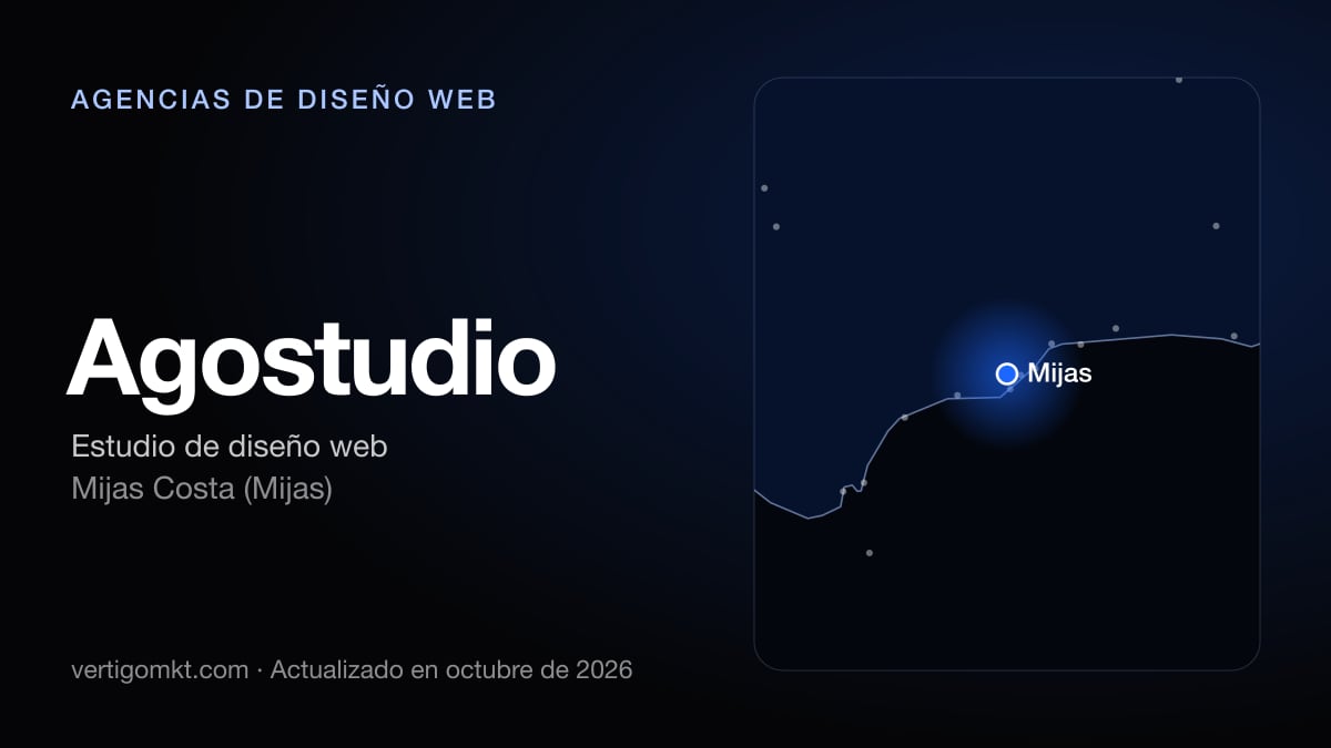 Agostudio, diseño web en Mijas Costa (Mijas): puesto 3 del ranking de las mejores agencias de diseño web en Mijas