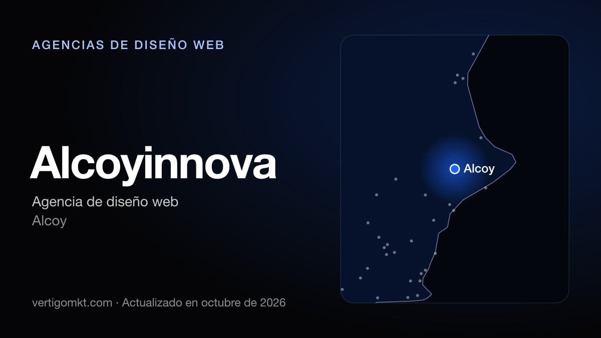 Alcoyinnova, diseño web en Alcoy: puesto 4 del ranking de las mejores agencias de diseño web en Alcoy
