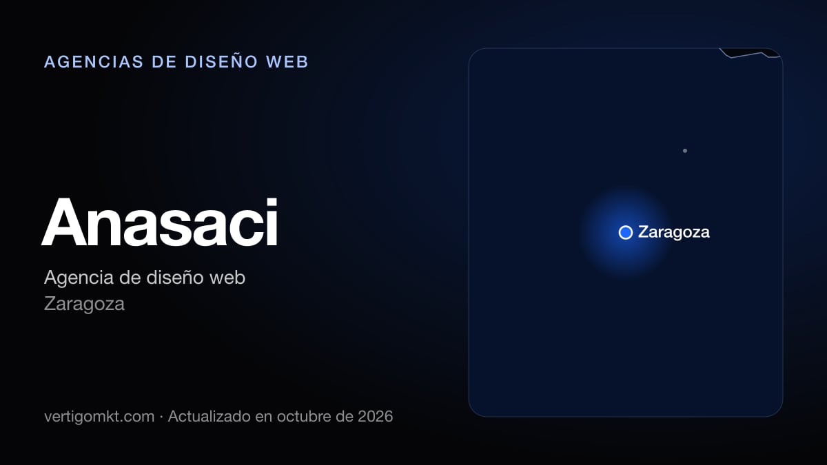 Anasaci (Zaragoza), puesto 2 entre las mejores agencias de diseño web de Zaragoza