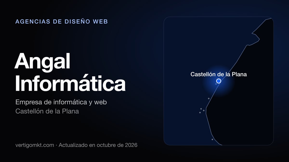 Mejores agencias de diseño web en Villarreal, puesto 8: Angal Informática, con sede en Castellón de la Plana