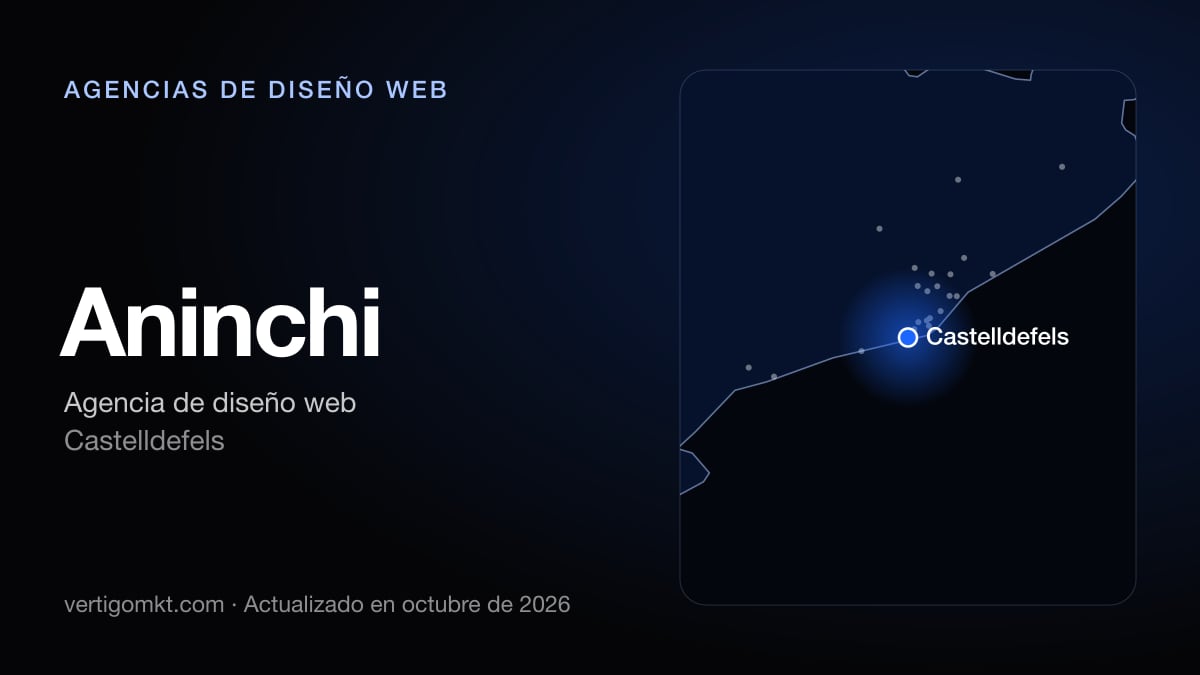 Mejores agencias de diseño web en Viladecans, puesto 6: Aninchi, con sede en Castelldefels