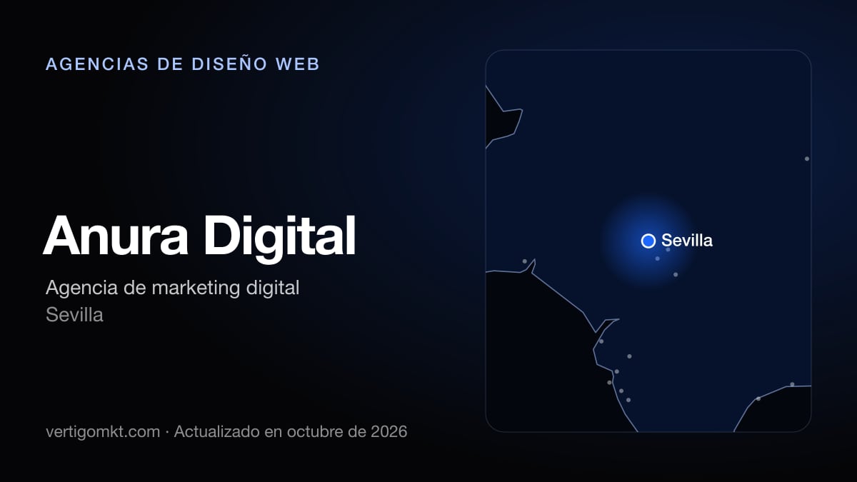 Mejores agencias de diseño web en Sevilla, puesto 7: Anura Digital, con sede en Sevilla