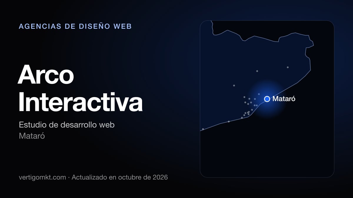 Arco Interactiva (Mataró), puesto 5 entre las mejores agencias de diseño web de Mataró