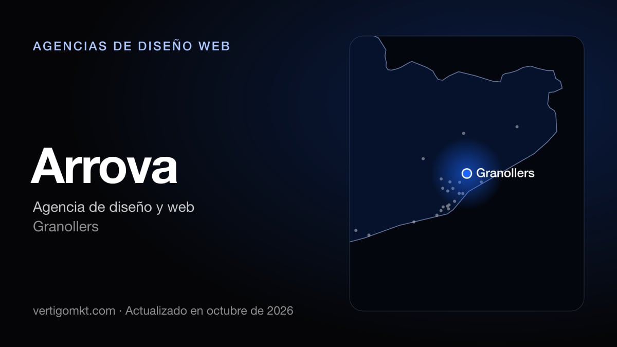 Mejores agencias de diseño web en Granollers, puesto 8: Arrova, con sede en Granollers