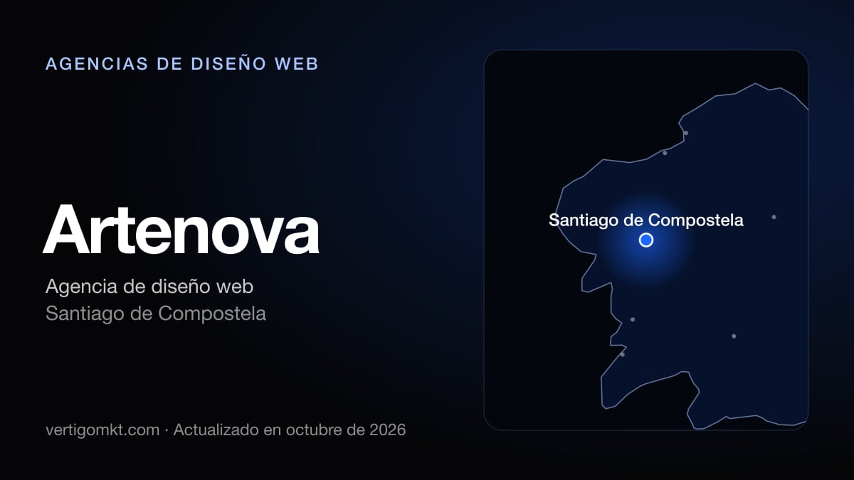 Artenova (Santiago de Compostela), puesto 3 entre las mejores agencias de diseño web de Santiago de Compostela