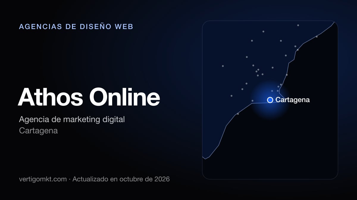 Athos Online, diseño web en Cartagena: puesto 8 del ranking de las mejores agencias de diseño web en Cartagena