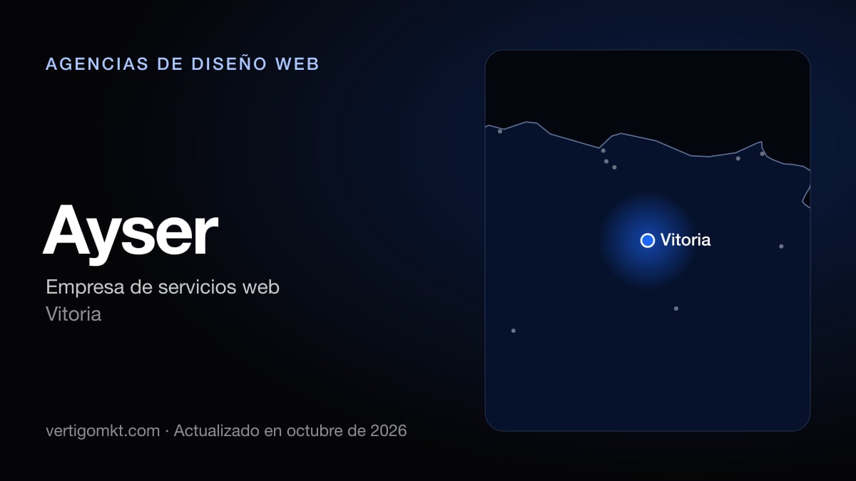 Mejores agencias de diseño web en Vitoria, puesto 5: Ayser, con sede en Vitoria
