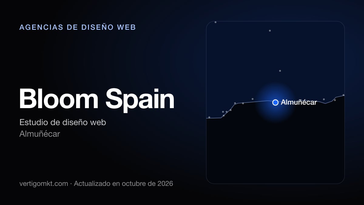 Bloom Spain (Almuñécar), puesto 8 entre las mejores agencias de diseño web de Vélez-Málaga