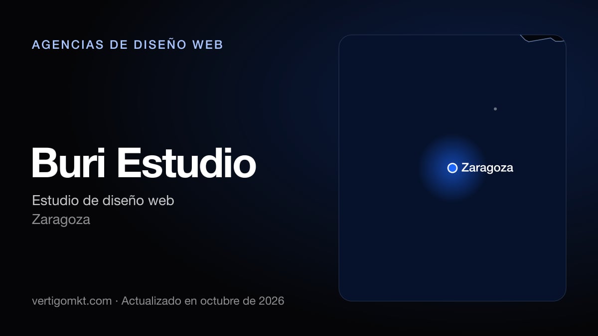 Buri Estudio (Zaragoza), puesto 7 entre las mejores agencias de diseño web de Zaragoza