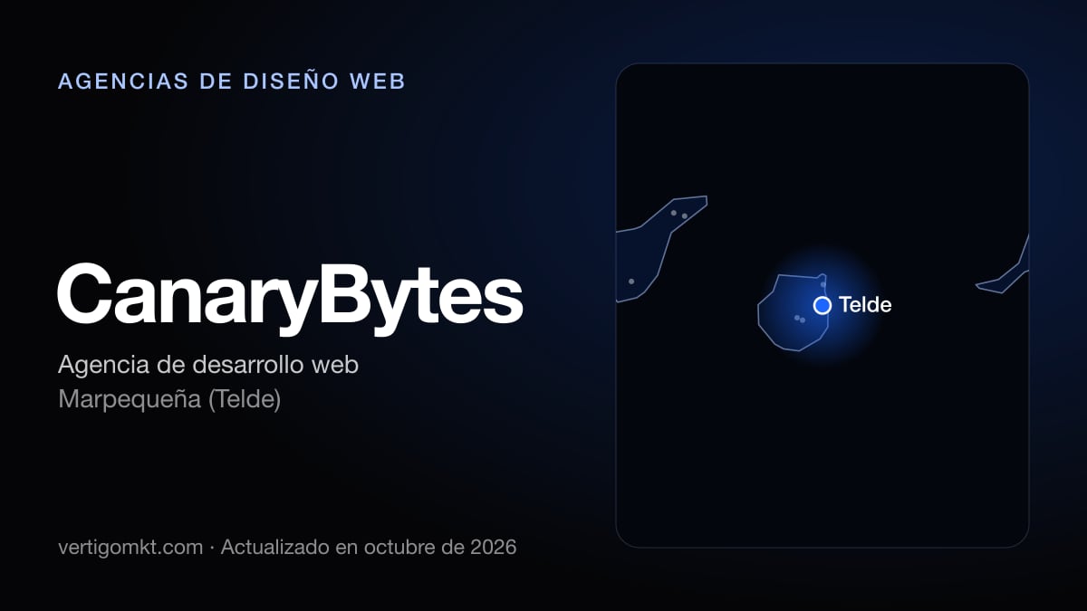 Mejores agencias de diseño web en Telde, puesto 6: CanaryBytes, con sede en Marpequeña (Telde)