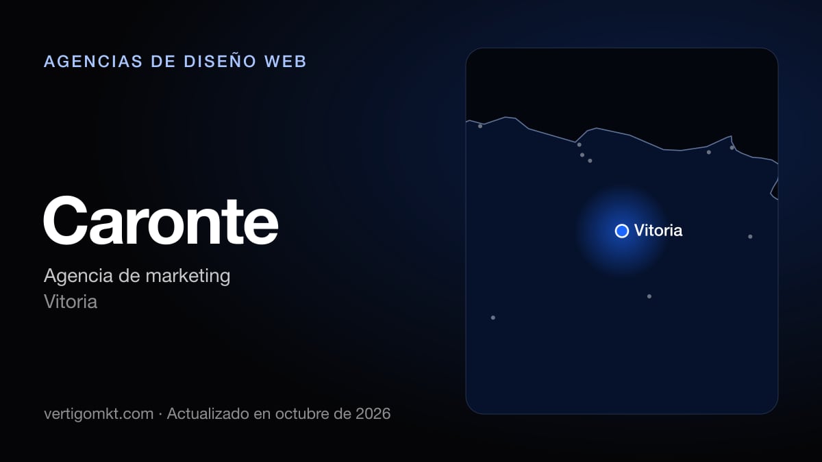 Caronte (Vitoria), puesto 3 entre las mejores agencias de diseño web de Vitoria