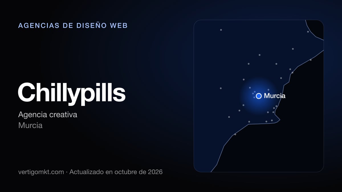 Chillypills, diseño web en Murcia: puesto 2 del ranking de las mejores agencias de diseño web en Murcia