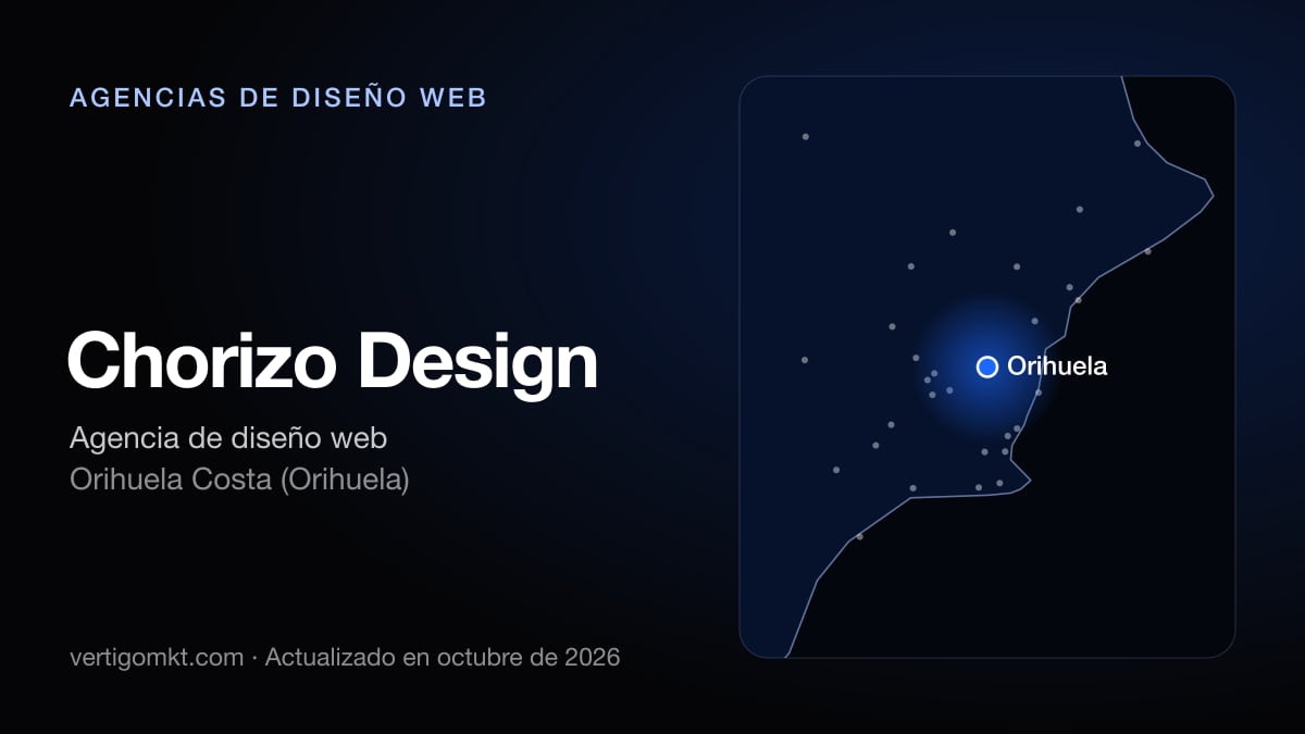 Chorizo Design (Orihuela Costa (Orihuela)), puesto 4 entre las mejores agencias de diseño web de Orihuela