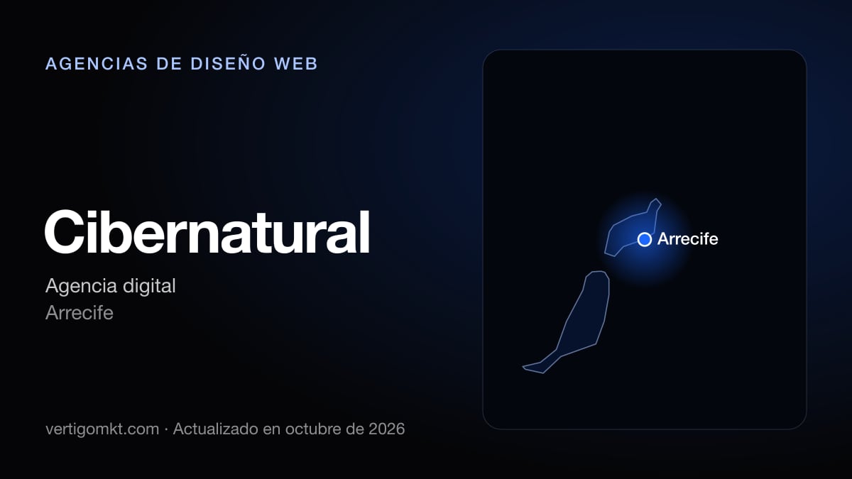 Mejores agencias de diseño web en Arrecife, puesto 2: Cibernatural, con sede en Arrecife