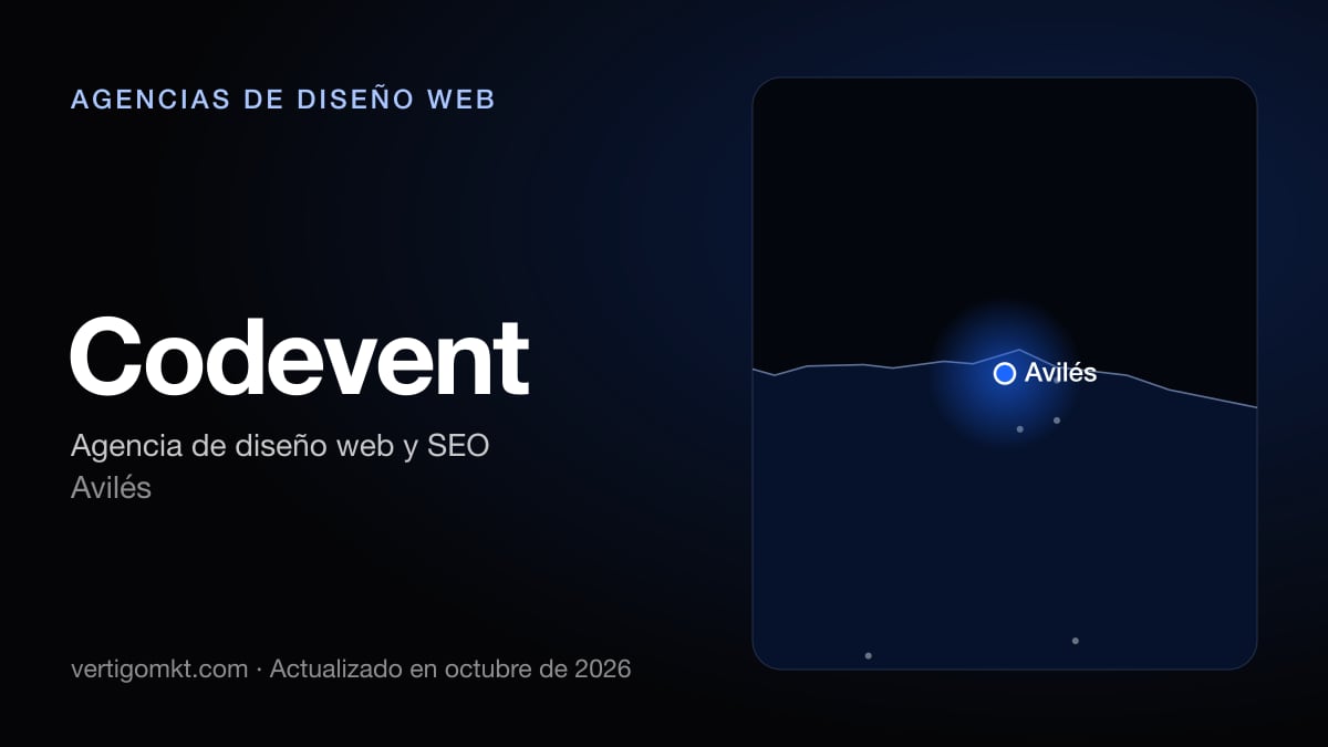 Codevent, diseño web en Avilés: puesto 3 del ranking de las mejores agencias de diseño web en Avilés