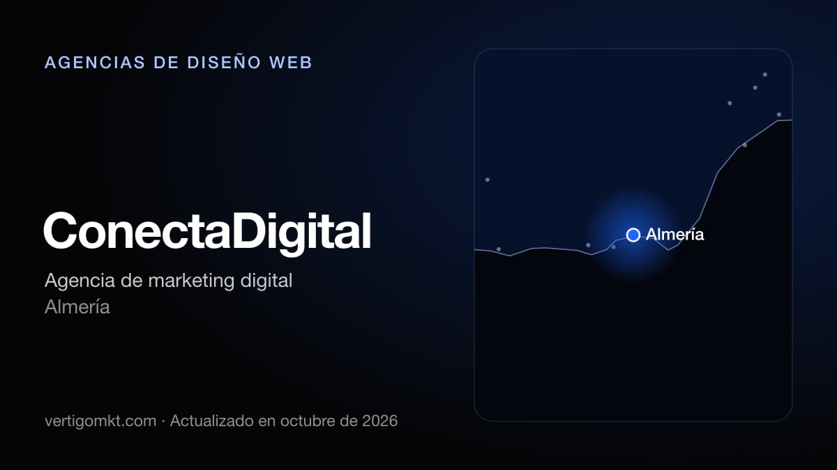 ConectaDigital (Almería), puesto 8 entre las mejores agencias de diseño web de Almería
