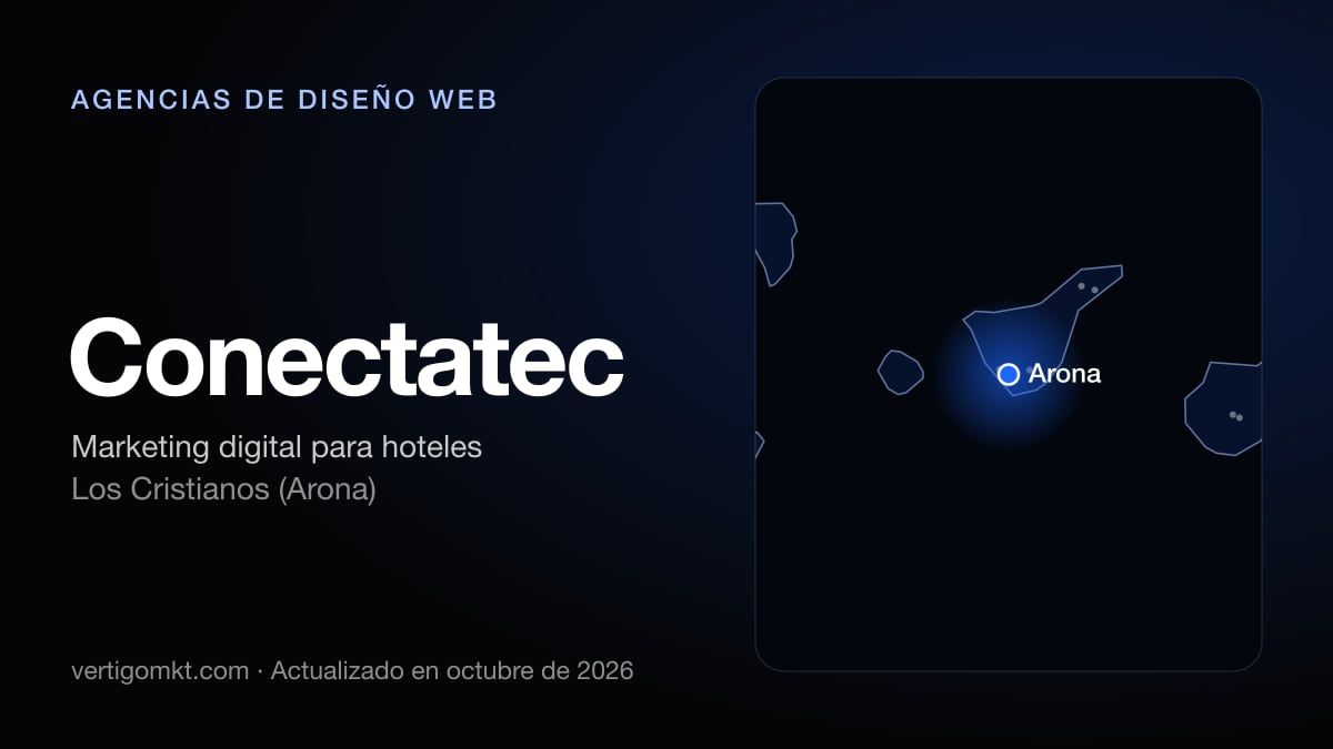 Conectatec (Los Cristianos (Arona)), puesto 5 entre las mejores agencias de diseño web de Arona