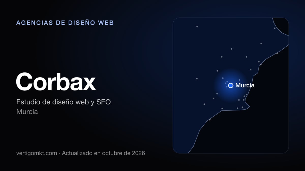 Corbax (Murcia), puesto 3 entre las mejores agencias de diseño web de Murcia