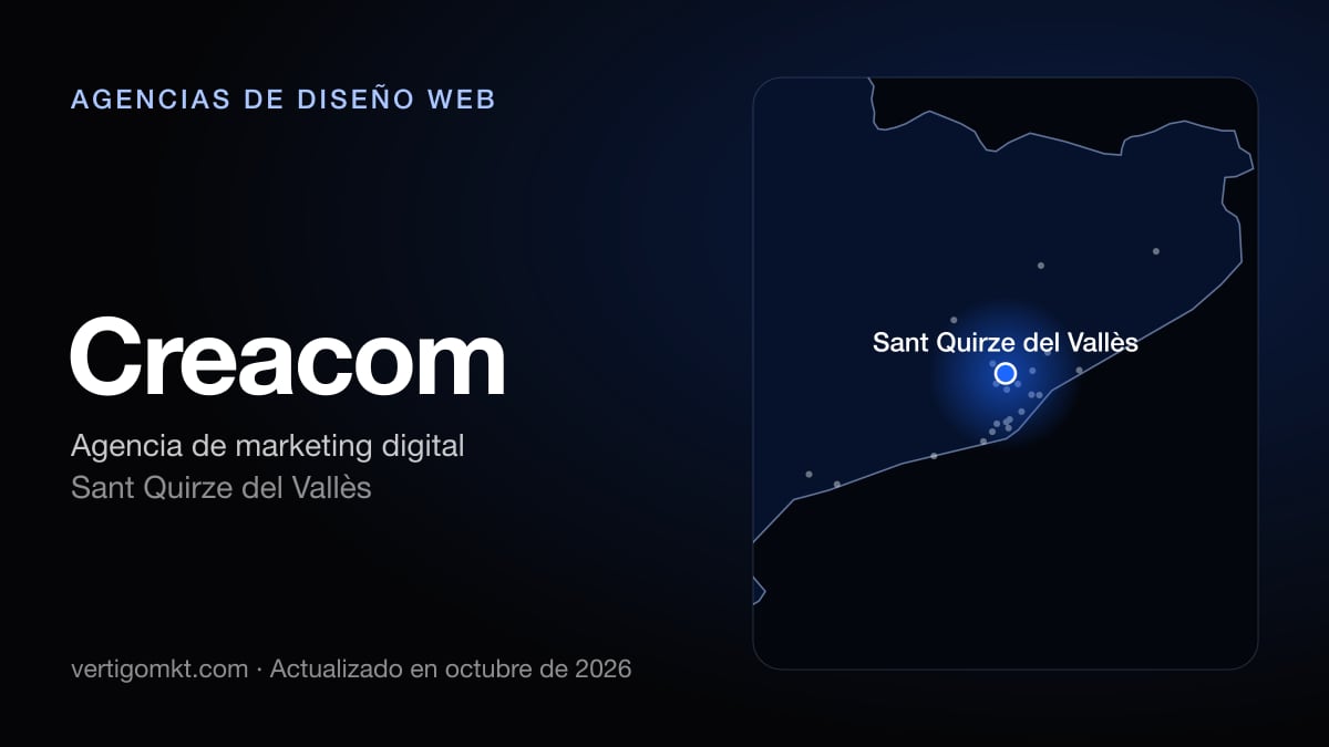 Creacom (Sant Quirze del Vallès), puesto 7 entre las mejores agencias de diseño web de Sabadell