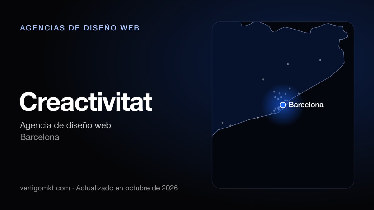 Mejores agencias de diseño web en Badalona, puesto 8: Creactivitat, con sede en Barcelona