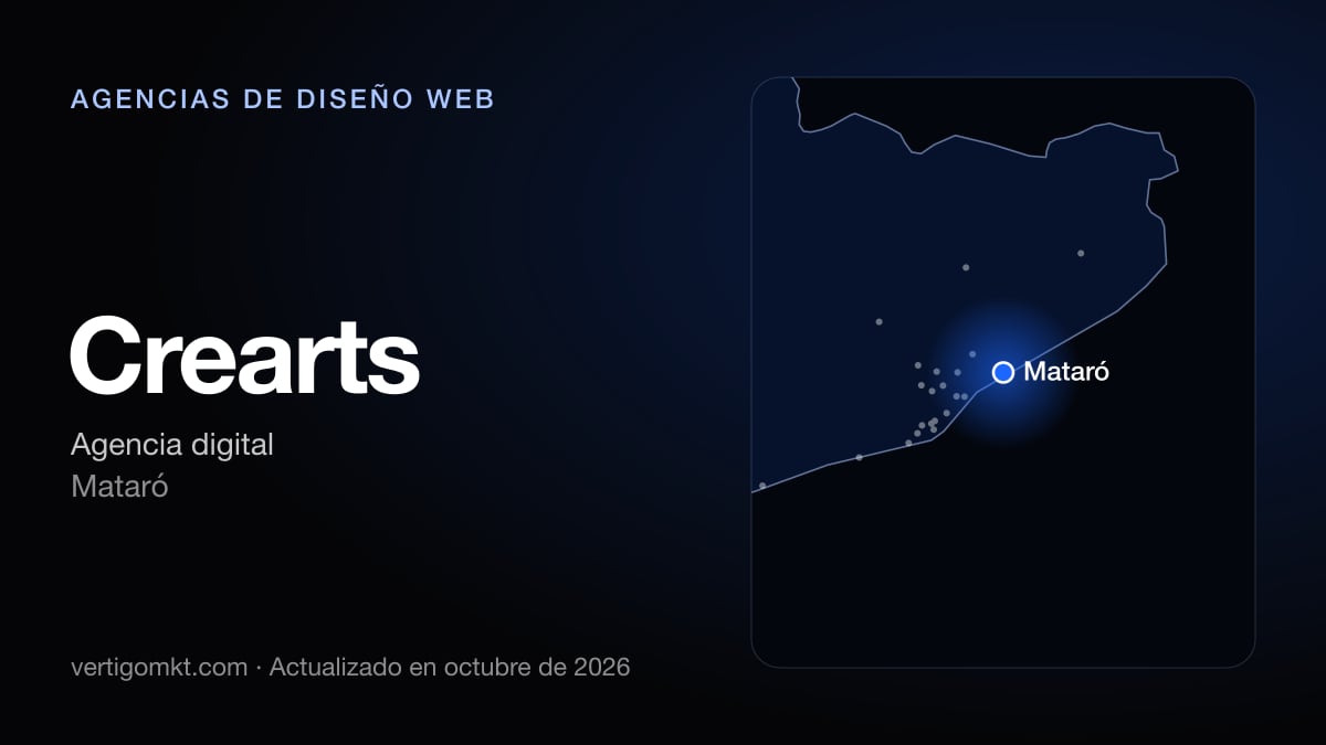Crearts (Mataró), puesto 2 entre las mejores agencias de diseño web de Mataró