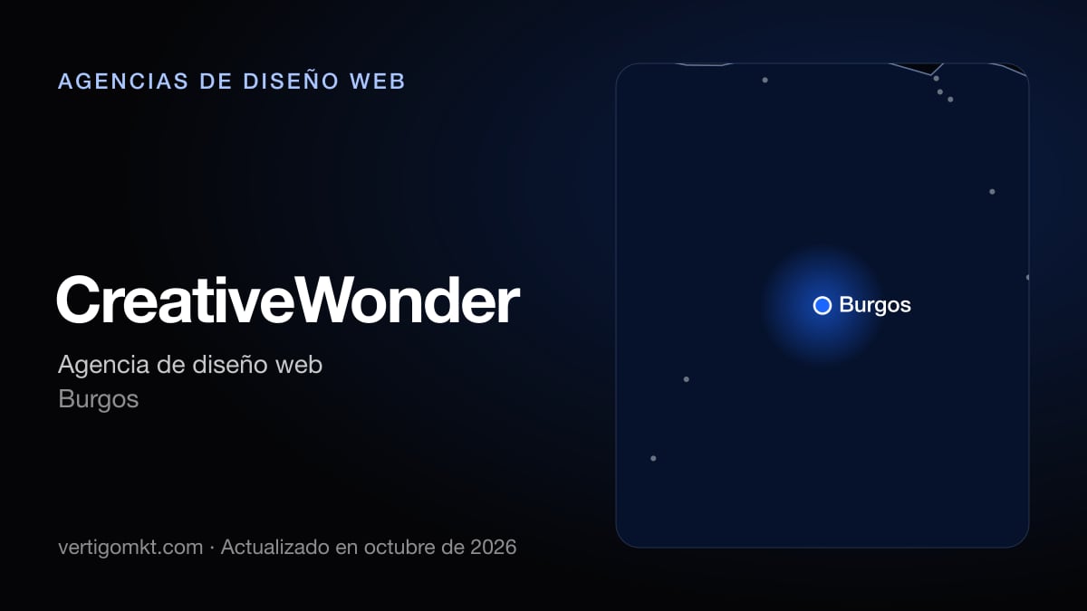 Mejores agencias de diseño web en Burgos, puesto 7: CreativeWonder, con sede en Burgos