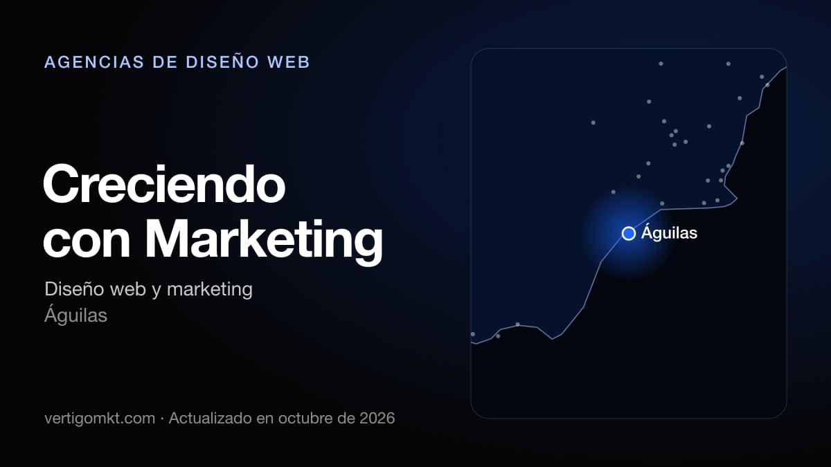 Creciendo con Marketing (Águilas), puesto 7 entre las mejores agencias de diseño web de Águilas