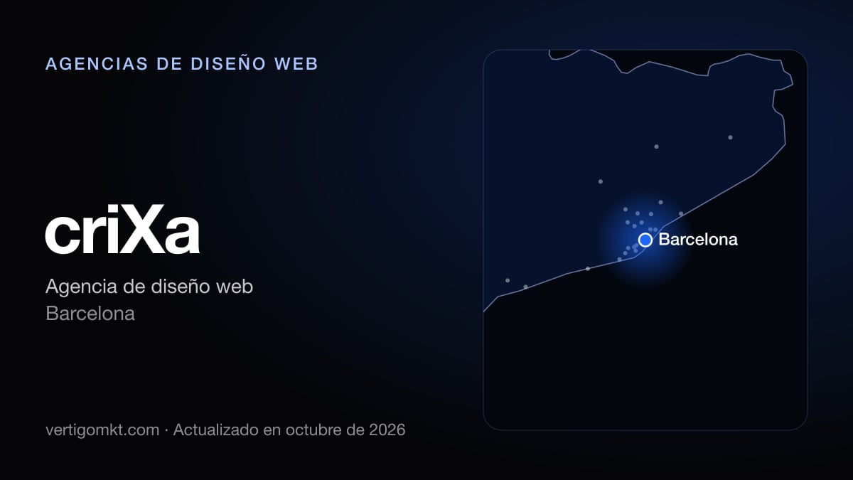 criXa (Barcelona), puesto 10 entre las mejores agencias de diseño web de Barcelona