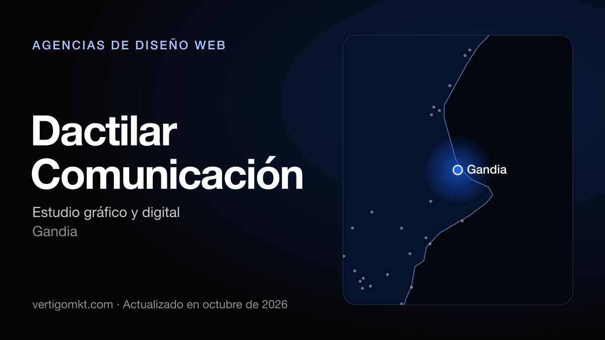 Dactilar Comunicación, diseño web en Gandia: puesto 5 del ranking de las mejores agencias de diseño web en Gandia