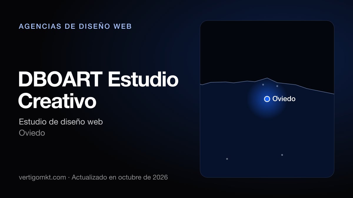 DBOART Estudio Creativo (Oviedo), puesto 7 entre las mejores agencias de diseño web de Siero