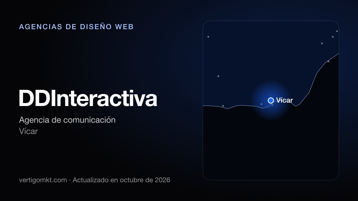Mejores agencias de diseño web en El Ejido, puesto 5: DDInteractiva, con sede en Vícar