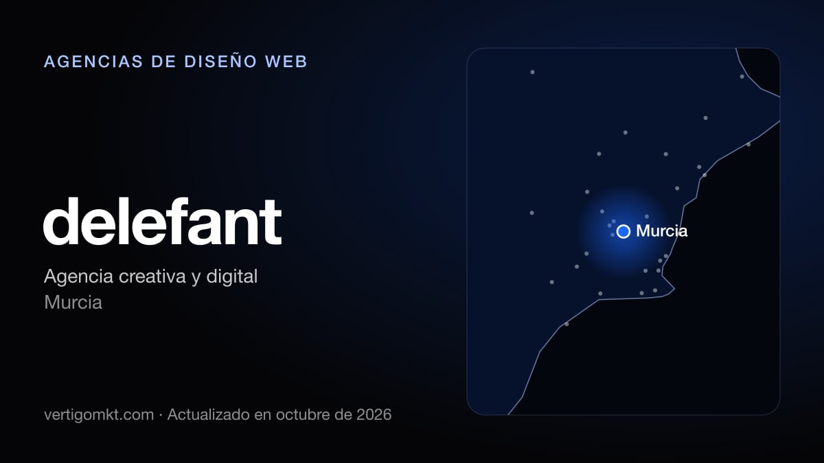 Mejores agencias de diseño web en Murcia, puesto 6: delefant, con sede en Murcia