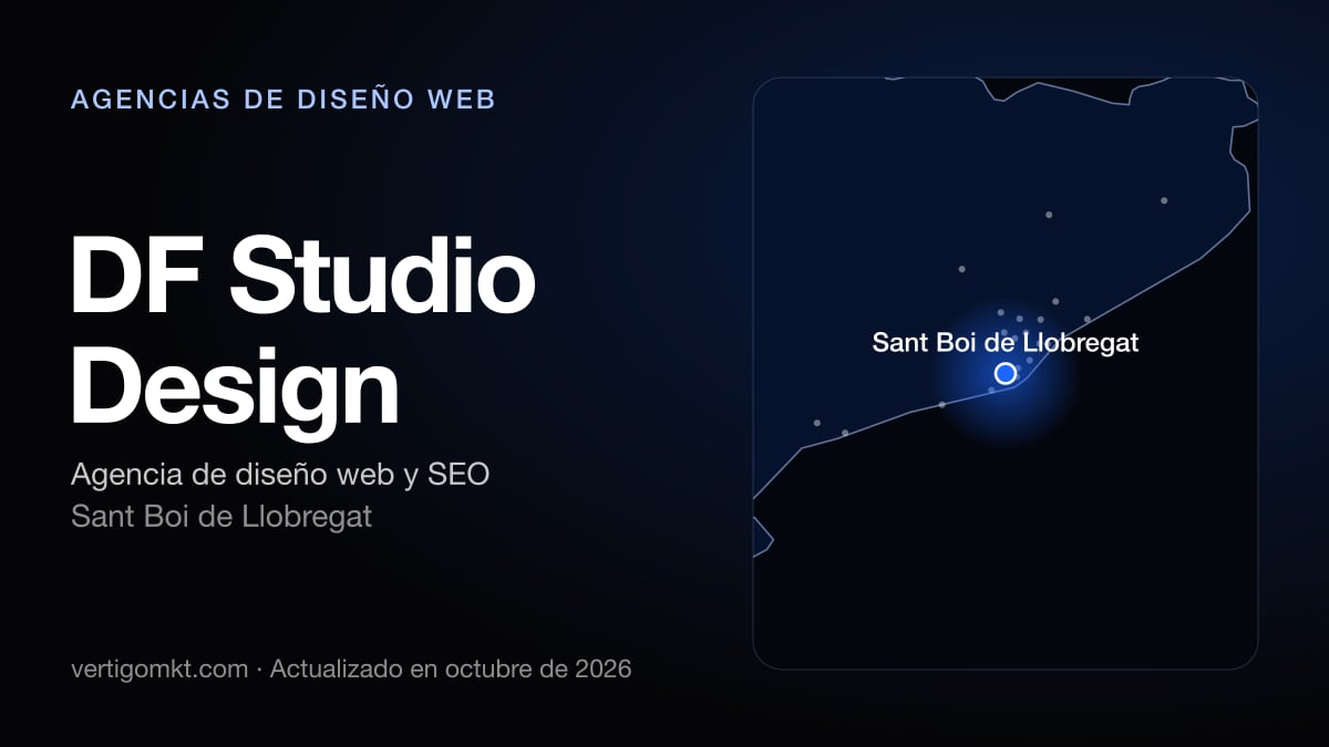 DF Studio Design (Sant Boi de Llobregat), puesto 10 entre las mejores agencias de diseño web de Mataró