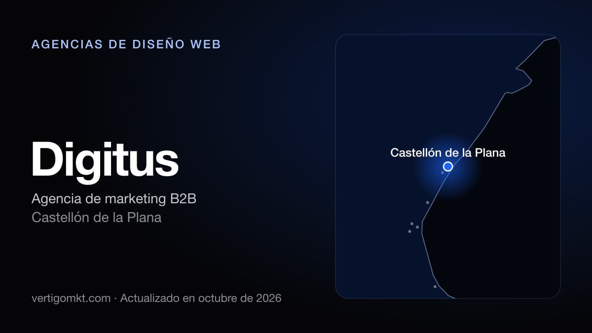Digitus (Castellón de la Plana), puesto 3 entre las mejores agencias de diseño web de Villarreal