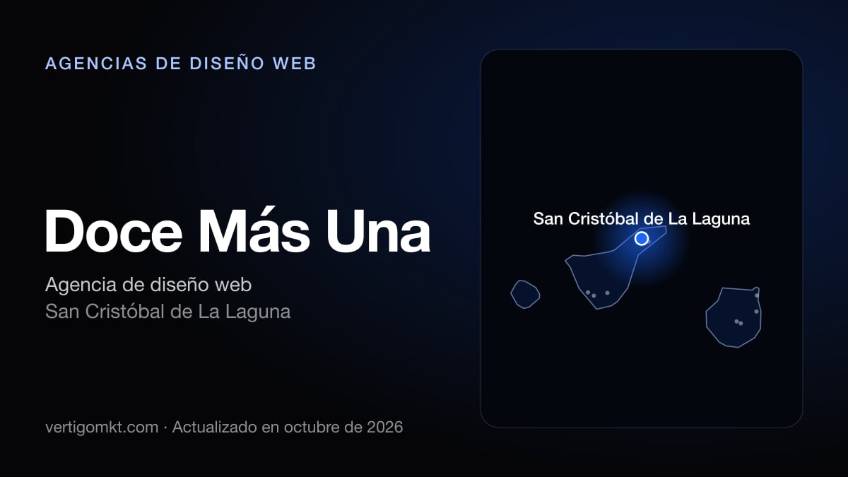 Mejores agencias de diseño web en Granadilla de Abona, puesto 8: Doce Más Una, con sede en San Cristóbal de La Laguna