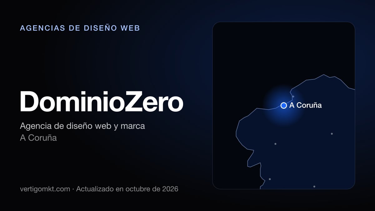 DominioZero (A Coruña), puesto 3 entre las mejores agencias de diseño web de A Coruña