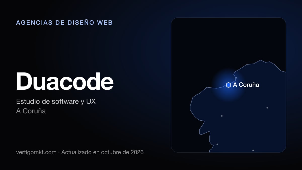 Duacode, diseño web en A Coruña: puesto 7 del ranking de las mejores agencias de diseño web en A Coruña