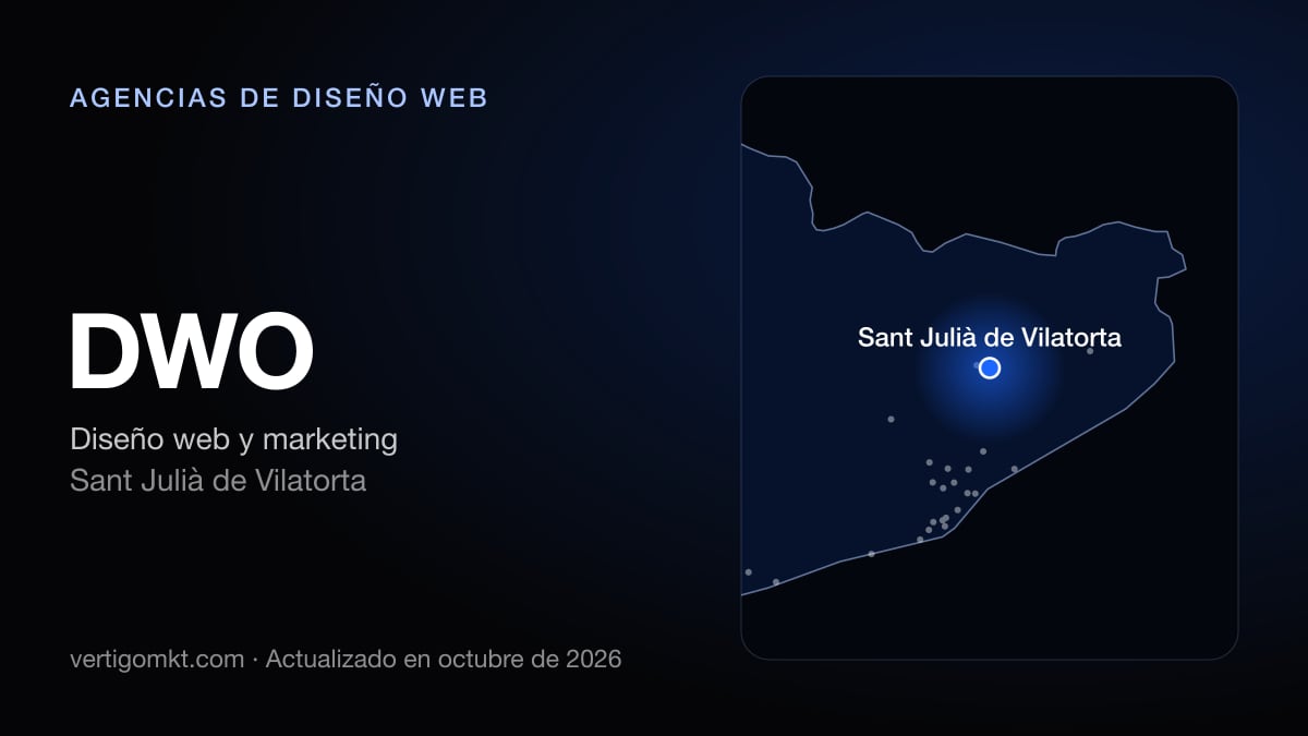 DWO (Sant Julià de Vilatorta), puesto 9 entre las mejores agencias de diseño web de Vic