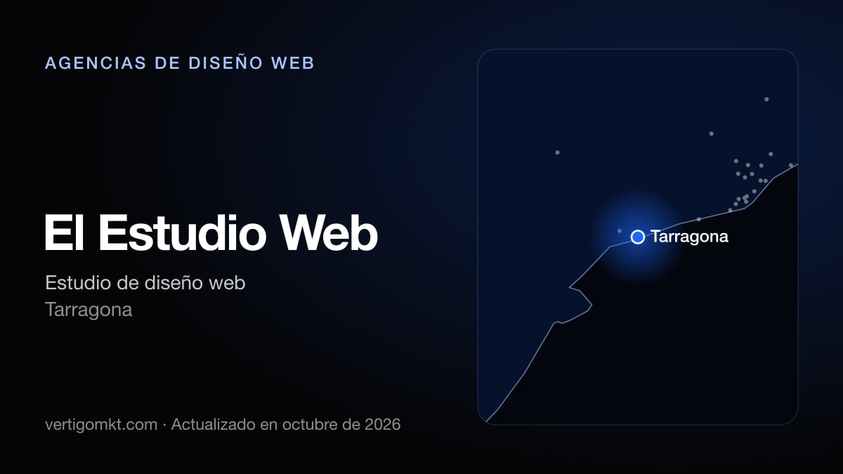Mejores agencias de diseño web en Tarragona, puesto 6: El Estudio Web, con sede en Tarragona