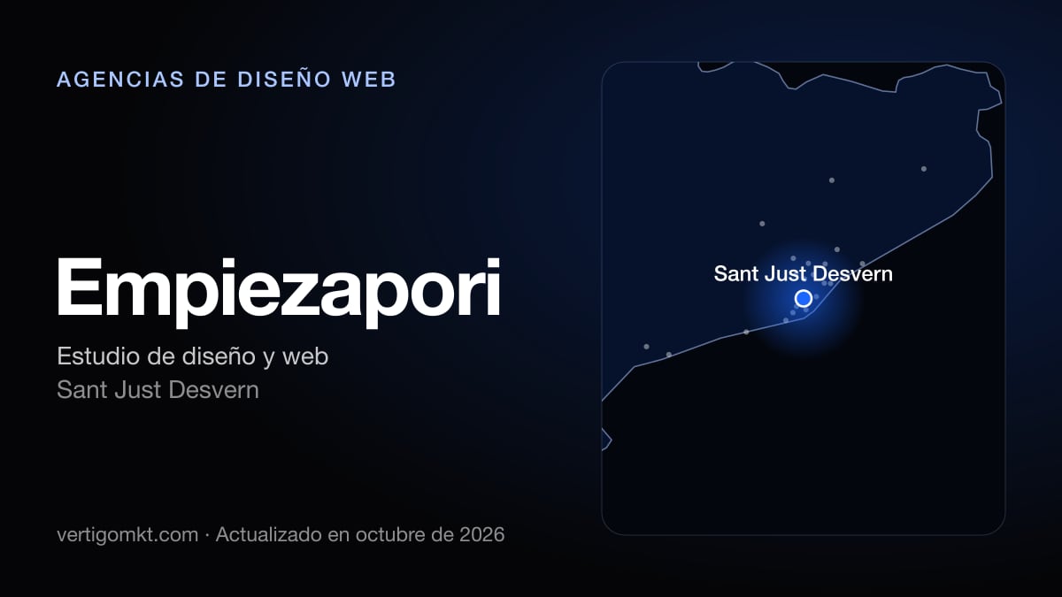 Empiezapori (Sant Just Desvern), puesto 9 entre las mejores agencias de diseño web de Viladecans