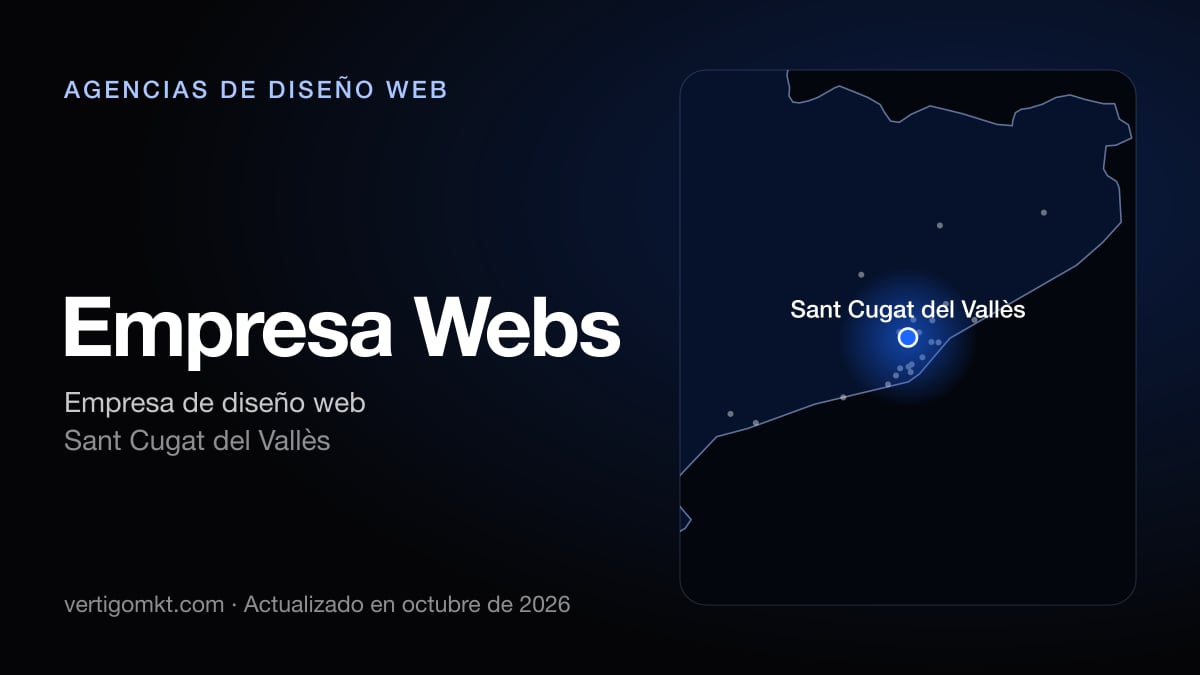 Empresa Webs, diseño web en Sant Cugat del Vallès: puesto 8 del ranking de las mejores agencias de diseño web en Sabadell