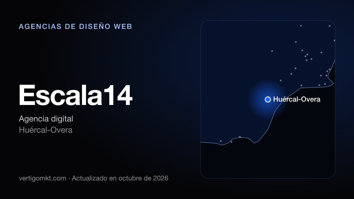 Escala14 (Huércal-Overa), puesto 3 entre las mejores agencias de diseño web de Lorca