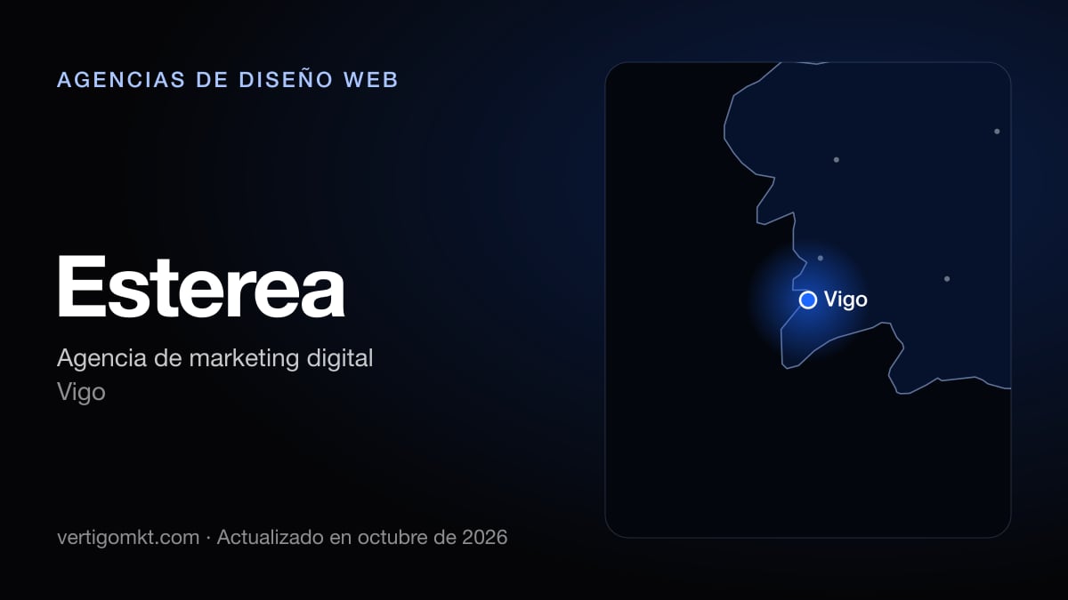 Mejores agencias de diseño web en Pontevedra, puesto 5: Esterea, con sede en Vigo