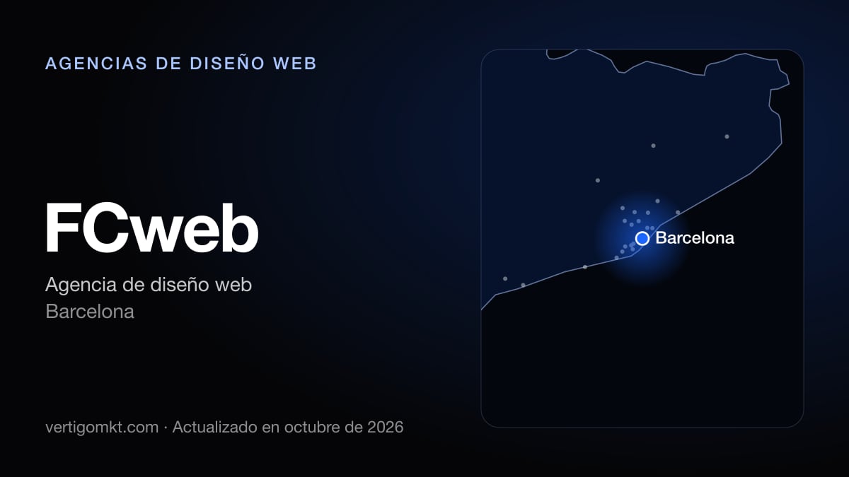Mejores agencias de diseño web en Mollet del Vallès, puesto 10: FCweb, con sede en Barcelona