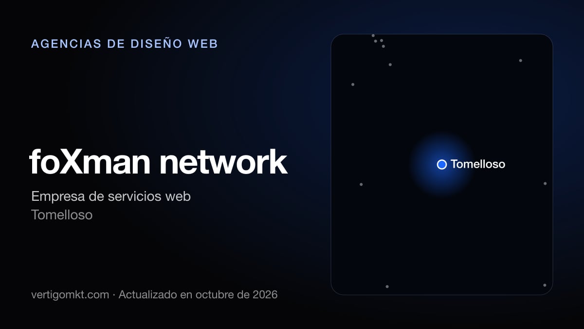 foXman network, diseño web en Tomelloso: puesto 10 del ranking de las mejores agencias de diseño web en Ciudad Real